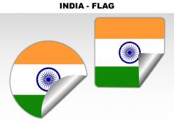 India country powerpoint flags
