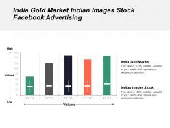 India gold market indian images stock facebook advertising cpb