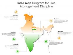India map diagram for time management discipline infographic template