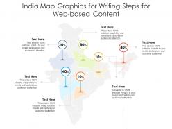 India map graphics for writing steps for web based content infographic template