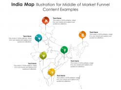 India map illustration for middle of market funnel content examples infographic template