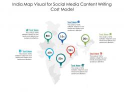 India map visual for social media content writing cost model infographic template