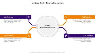 Indian Auto Manufacturers In Powerpoint And Google Slides Cpb