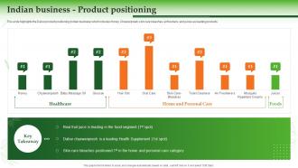 Indian Business Product Positioning Dabur Company Profile Ppt Summary Background Images
