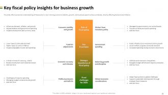 Indian Economy Report Powerpoint Presentation Slides PPT Example Professionally Template