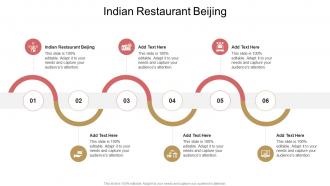 Indian Restaurant Beijing In Powerpoint And Google Slides Cpb