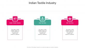 Indian Textile Industry In Powerpoint And Google Slides Cpb