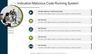 Indication Malicious Code Running System In Powerpoint And Google Slides Cpb
