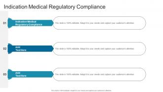Indication Medical Regulatory Compliance In Powerpoint And Google Slides Cpb