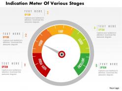 Indication meter of various stages flat powerpoint design
