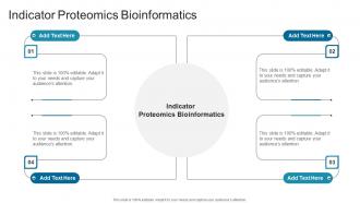 Indicator Proteomics Bioinformatics In Powerpoint And Google Slides Cpb