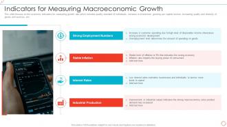 Indicators For Measuring Macroeconomic Growth