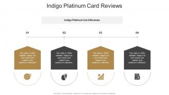 Indigo Platinum Card Reviews In Powerpoint And Google Slides Cpb