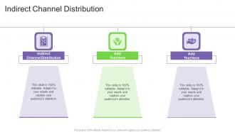 Indirect Channel Distribution In Powerpoint And Google Slides Cpb