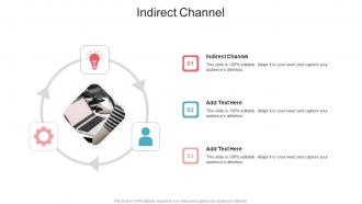 Indirect Channel In Powerpoint And Google Slides Cpb