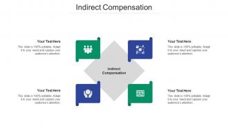 Indirect compensation ppt powerpoint presentation file smartart cpb