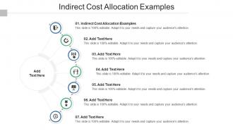 Indirect Cost Allocation Examples Ppt Powerpoint Presentation Infographics Portfolio Cpb