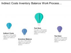 Indirect costs inventory balance work process strengthening cash management
