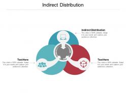 Indirect distribution ppt powerpoint presentation model diagrams cpb