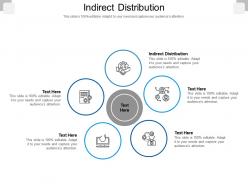 Indirect distribution ppt powerpoint presentation pictures model cpb