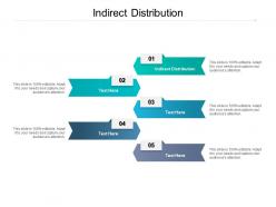 Indirect distribution ppt powerpoint presentation show examples cpb