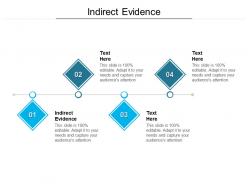 Indirect evidence ppt powerpoint presentation inspiration outfit cpb