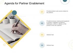 Indirect Go To Market Strategy Agenda For Partner Enablement Ppt Pictures Icon