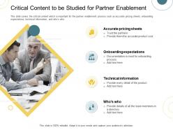 Indirect go to market strategy critical content to be studied for partner enablement ppt file structure