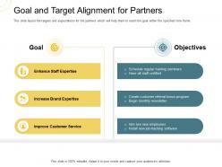 Indirect go to market strategy goal and target alignment for partners ppt layouts visual aids