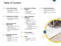 Indirect go to market strategy table of content ppt styles images
