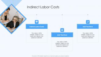 Indirect Labor Costs In Powerpoint And Google Slides Cpb