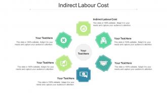 Indirect labour cost ppt powerpoint presentation model infographics cpb