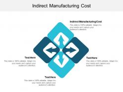 Indirect manufacturing cost ppt powerpoint presentation infographic template structure cpb