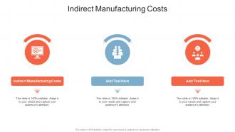 Indirect Manufacturing Costs In Powerpoint And Google Slides Cpb
