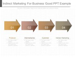 Indirect Marketing For Business Good Ppt Example
