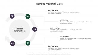 Indirect Material Cost In Powerpoint And Google Slides Cpb