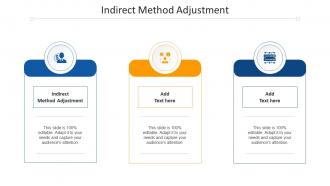 Indirect Method Adjustment Ppt Powerpoint Presentation Sample Cpb