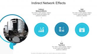 Indirect Network Effects In Powerpoint And Google Slides Cpb