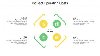 Indirect Operating Costs In Powerpoint And Google Slides Cpb