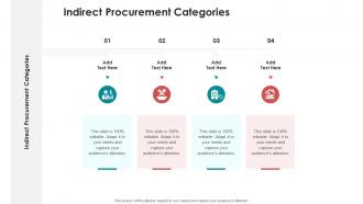 Indirect Procurement Categories In Powerpoint And Google Slides Cpb