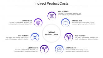 Indirect Product Costs Ppt Powerpoint Presentation Layouts Infographics Cpb