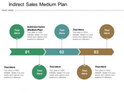 Indirect sales medium plan ppt powerpoint presentation inspiration design ideas cpb