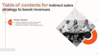 Indirect Sales Strategy To Boost Revenues Powerpoint Presentation Slides Strategy CD V Editable Attractive