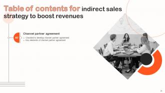 Indirect Sales Strategy To Boost Revenues Powerpoint Presentation Slides Strategy CD V Informative Attractive