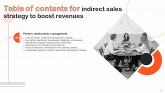 Indirect Sales Strategy To Boost Revenues Powerpoint Presentation Slides Strategy CD V Pre-designed Attractive