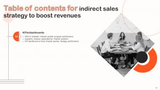 Indirect Sales Strategy To Boost Revenues Powerpoint Presentation Slides Strategy CD V Professional Graphical