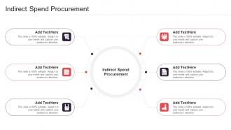 Indirect Spend Procurement In Powerpoint And Google Slides Cpb