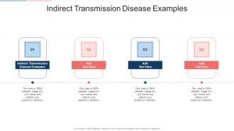 Indirect Transmission Disease Examples In Powerpoint And Google Slides Cpb