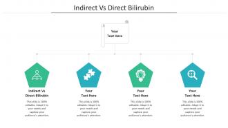Indirect vs direct bilirubin ppt powerpoint presentation infographics layout ideas cpb