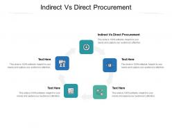 Indirect vs direct procurement ppt powerpoint presentation show cpb